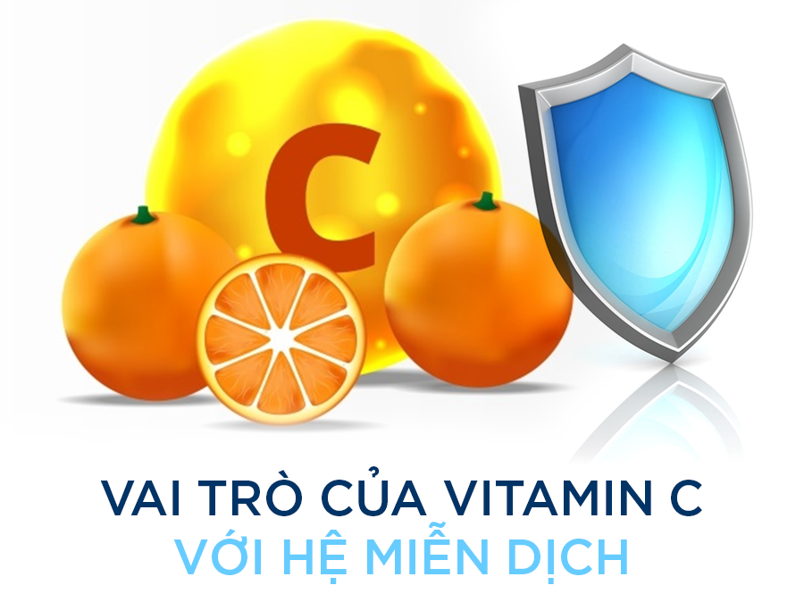 Bổ sung Vitamin C giúp tăng cường hệ miễn dịch hiệu quả - Reviv Việt Nam